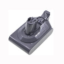 Cameron Sino Cs Dys180Vx 2500Mah Battery For Dyson V10 Slim Vacuum