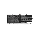 Cameron Sino Cs Mcr194Nb 5100Mah Battery For Microsoft Surface Go 1943