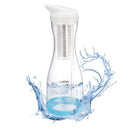 Water Filter Pitcher 6 Cup Glass Water Filtration Pitcher 211 Gallons