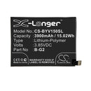 Cameron Sino Cs Byv150Sl 3900Mah Battery For Vivo V15 Mobile