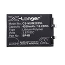 Cameron Sino Cs Mum220Sl 4200Mah Battery For Xiaomi 2203129I Mobile
