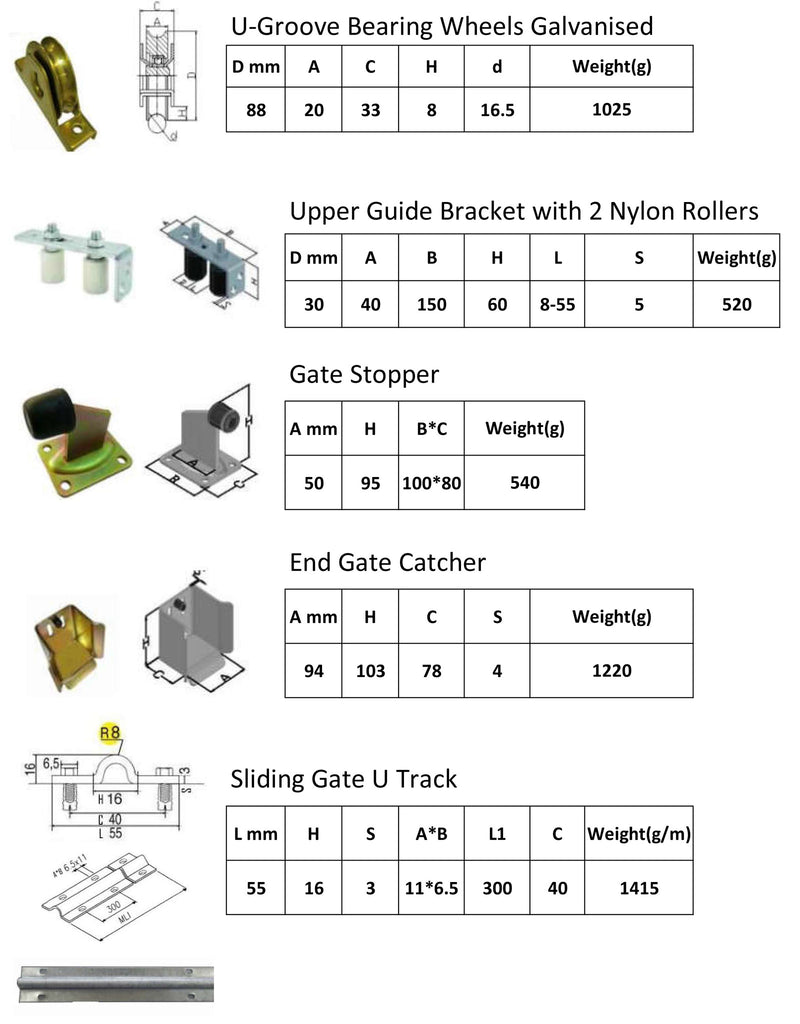 Sliding Gate Hardware Accessories Kit