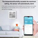 Battery Operated Indoor Temperature and Humidity Sensor_1