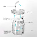 Electric Pet Automatic Sensor Water Fountain with AU Plug - Optional Filters_10