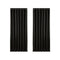 2X Blockout Curtains Blackout Window Curtain Eyelet Black Shine