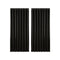 2X Blockout Curtains Blackout Window Curtain Eyelet Black Shine