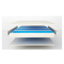 35Cm Mattress Bed 7 Zone Dual Euro Top Pocket Spring Medium Firm