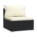 4 Piece Garden Chair With Cushions Poly Rattan Black