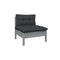4 Piece Pinewood Garden Lounge Set With Cushions Anthracite