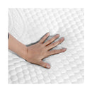 Memory Foam Mattress Without Spring