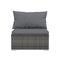 Garden Lounge Set 7 Piece Grey Poly Rattan With Cushions