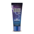 Big Dick Energy Anal Desensitiser Cream 44 Ml Tube