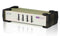 Aten 4-Port USB-PS/2 VGA KVM Switch - Cables Included