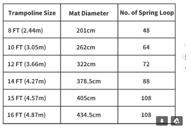 10 FT Kids Trampoline Pad Replacement Mat Reinforced Outdoor Round Spring Cover