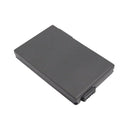 Cameron Sino Bp208 Battery Replacement For Canon Camera
