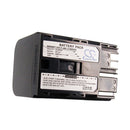 Cameron Sino Bp522 Battery Replacement For Canon Camera