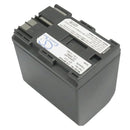 Cameron Sino Bp535 Battery Replacement For Canon Camera