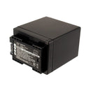 Cameron Sino Bp745Mc Battery Replacement For Canon Camera