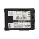 Cameron Sino Bp808 Battery Replacement For Canon Camera