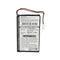 Cameron Sino Bve500Cl Battery Replacement For Bti Cordless Phone