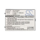 Cameron Sino Cip320Cl Battery Replacement For Cisco Cordless Phone
