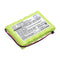 Cameron Sino Dsc905Bt Battery Replacement For Dsc Alarm System