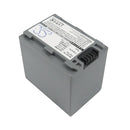 Cameron Sino Fp80 Battery Replacement For Sony Camera