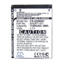 Cameron Sino Gdb001 Battery Replacement For Gopro Camera