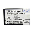 Cameron Sino Gml100Mx Battery Replacement For Garmin Camera