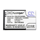 Cameron Sino Hyc420Bl Battery Replacement Honeywell Barcode Scanner
