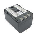 Cameron Sino Nb2L12 Battery Replacement For Canon Camera