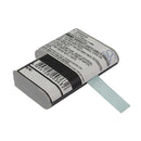Cameron Sino Pdt3100 Battery Replacement For Symbol Barcode Scanner
