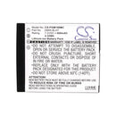 Cameron Sino Pgm100Mc Battery Replacement For Panasonic Camera