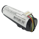 Cameron Sino Ps320Sl 2200Mah Battery For Philips Media Player
