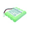 Cameron Sino Sf2170Mb Battery Replacement For Philips Baby Phone