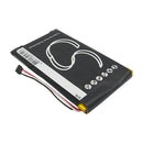 Cameron Sino Gmd560Sl 1250Mah Battery For Gps Navigator