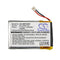 Cameron Sino Gmf500Sh 230Mah Battery For Gps Navigator