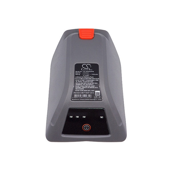 Cameron Sino Gra802Pw 1500Mah Battery For Gardening Tools