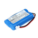 Cameron Sino Grc105Pw 800Mah Battery For Gardening Tools