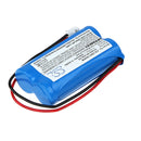 Cameron Sino Grc105Pw 800Mah Battery For Gardening Tools