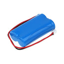 Cameron Sino Grc105Pw 800Mah Battery For Gardening Tools