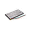 Cameron Sino Iqn750Sl 1250Mah Battery For Gps Navigator