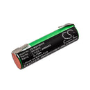 Cameron Sino Wgf300Vx 2900Mah Battery For Gardening Tools