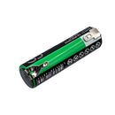 Cameron Sino Wgf300Vx 2900Mah Battery For Gardening Tools