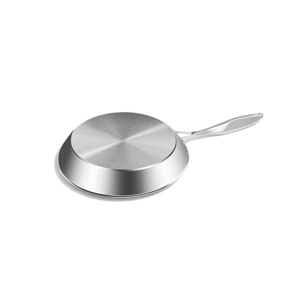 Dual Burners Cooktop Stove Stainless Stockpot Induction Fry Pan