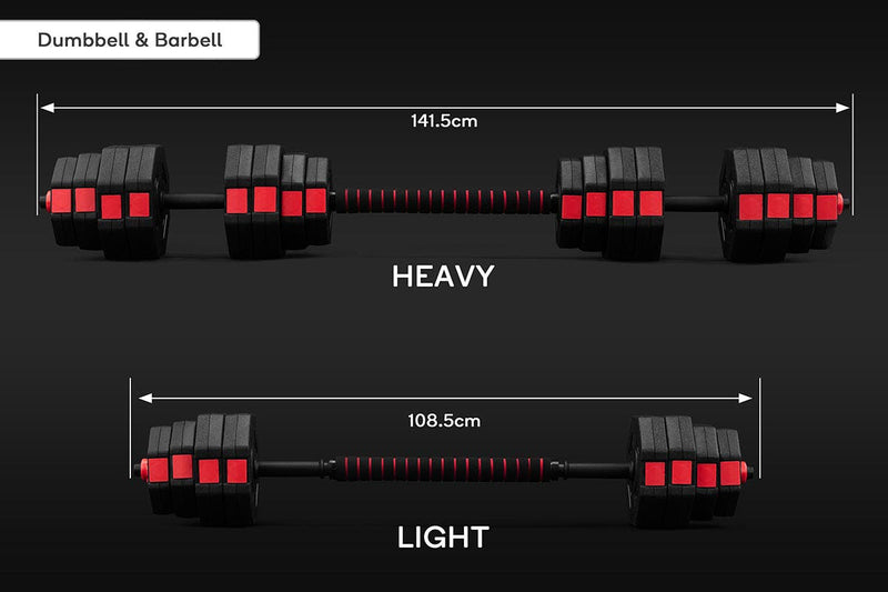 Fortis Adjustable Dumbbell & Barbell Set (40kg)