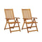 Garden Reclining Chairs 2 Pcs With Cushions Solid Acacia Wood