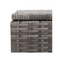 Garden Storage Box Grey 150X50X60 Cm Poly Rattan