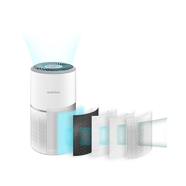 Mbeat Activiva True Hepa Air Purifier