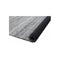 Metro Mono Plain Home Rug